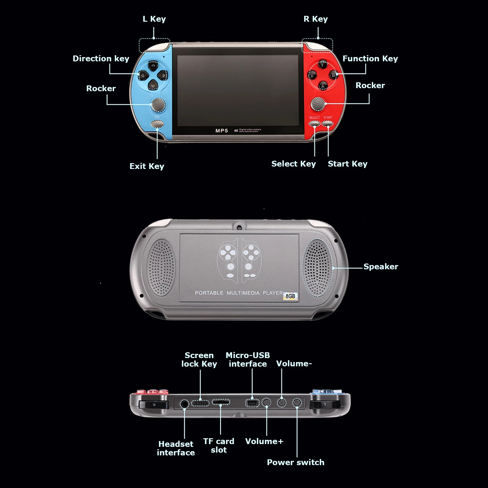 Mini Console de jeu vidéo rétr - Retro Gaming Tv Box avis et prix