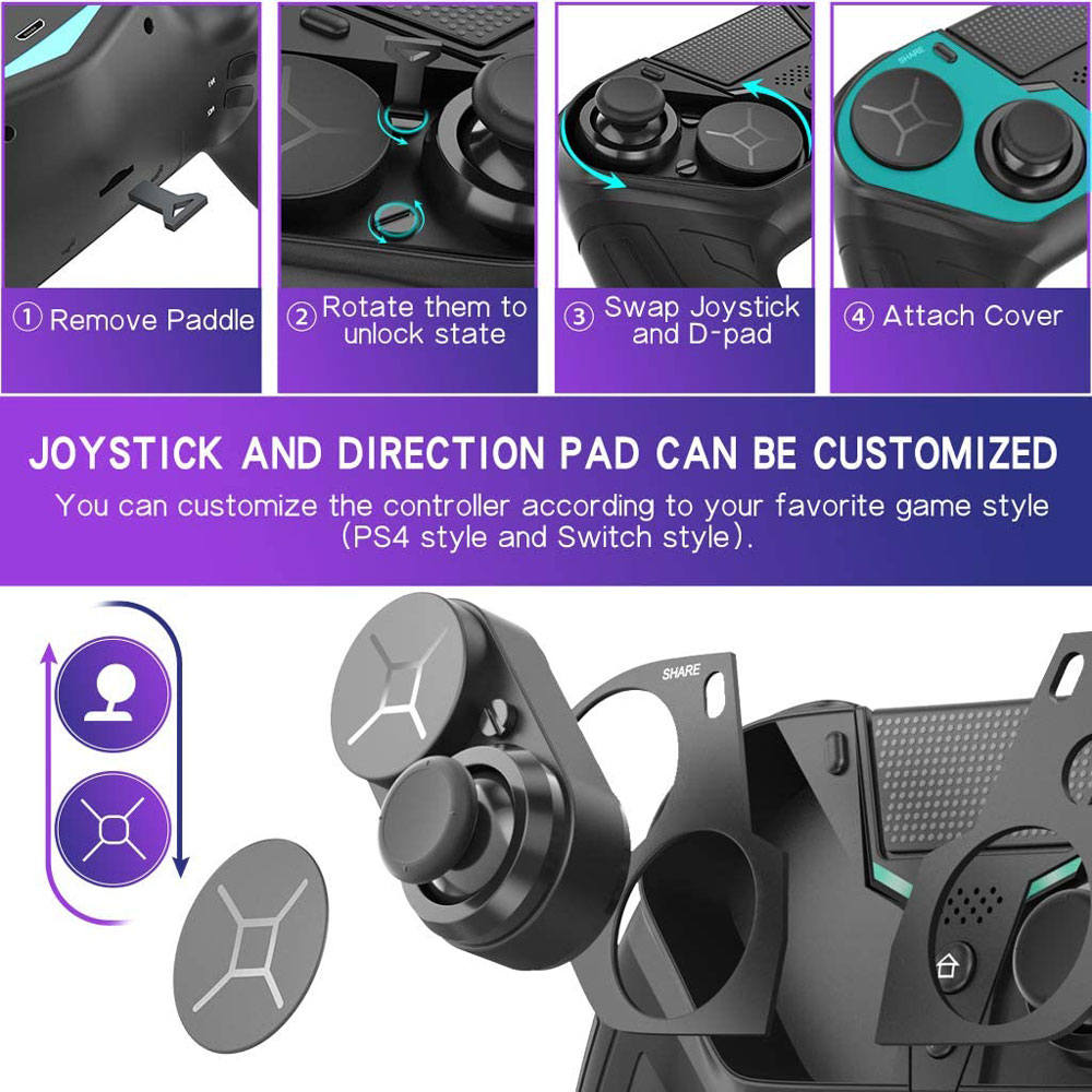 Contrôleur pour PS4 PS3 PS Pla - Retro Gaming In Vr avis et prix