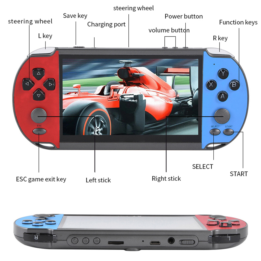 Console de jeu vidéo rétro Por - Retro Gaming Arcade Console avis et prix